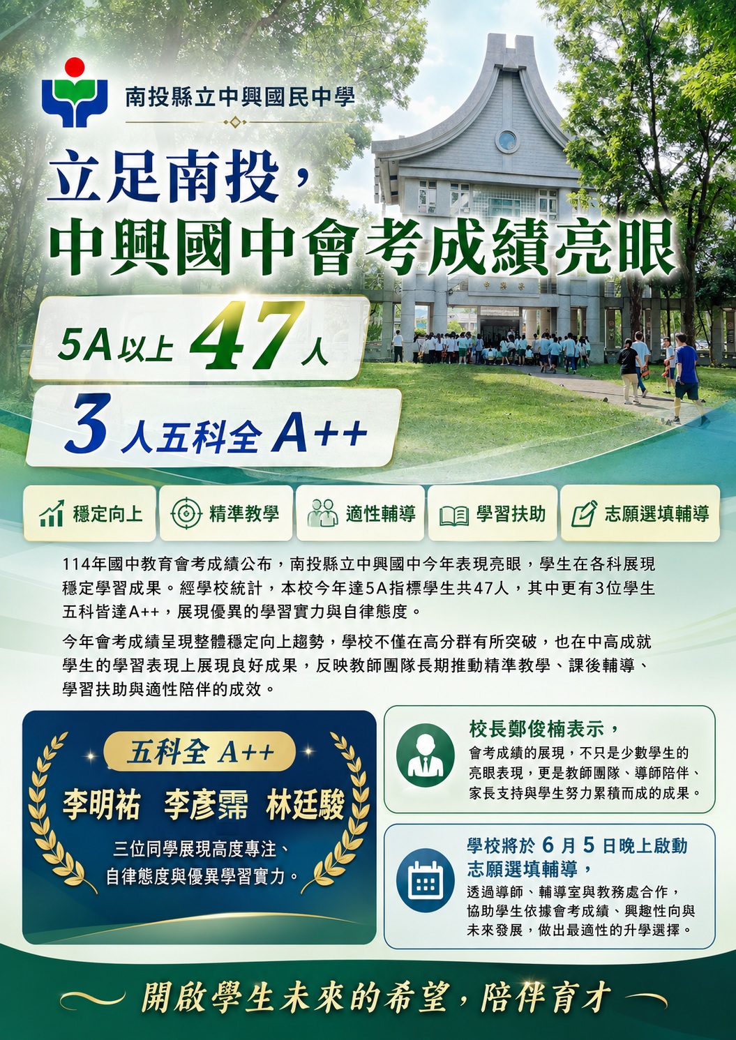 會考成績公佈海報